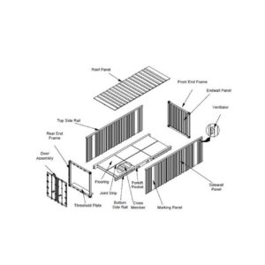 CONTAINER PARTS