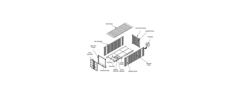 subcategory-container-parts